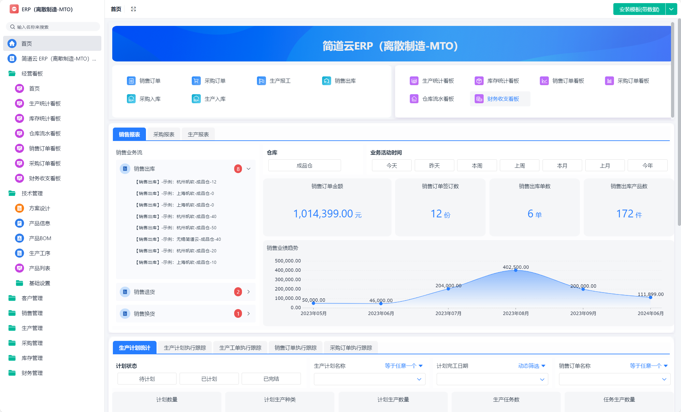 企業(yè)核心管理系統(tǒng)解析 OA、CRM、HR、ERP與辦公平臺(tái)開發(fā)